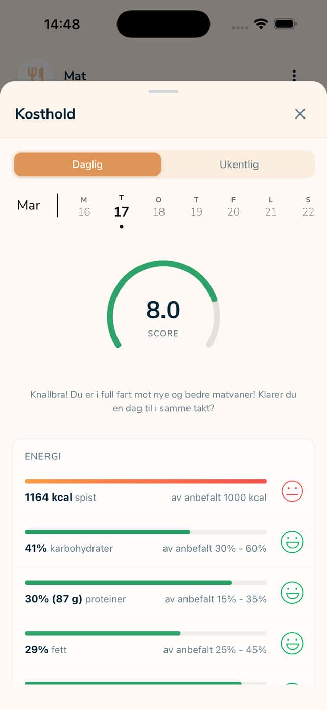 Kostholdsresultat med score og næringsfordeling